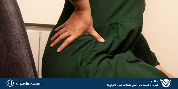 severe-back-pain_-The-main-cause-of-back-problems-and-disabilities