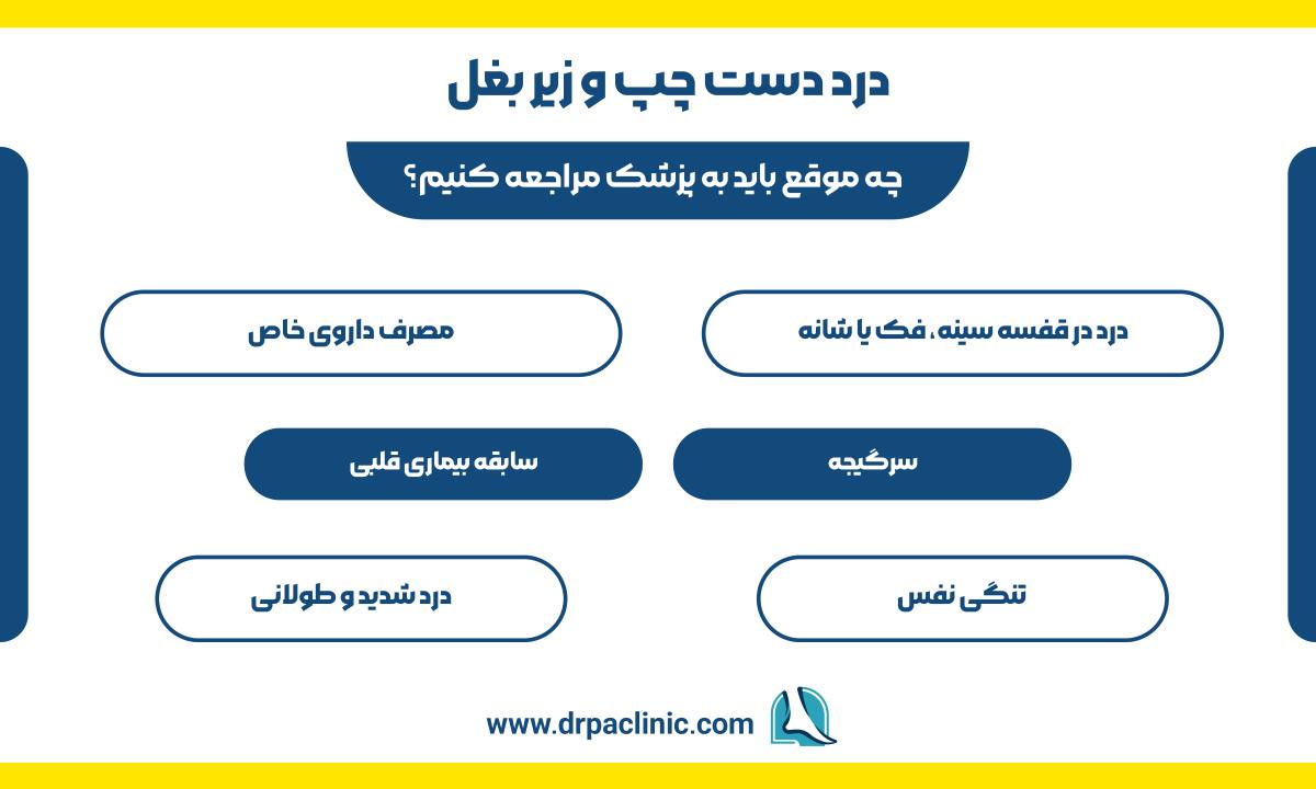 درد دست چپ و زیر بغل 