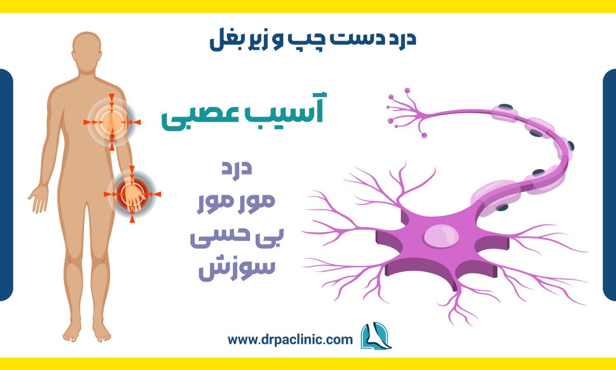 درد دست چپ و زیر بغل 